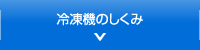 冷凍機のしくみ