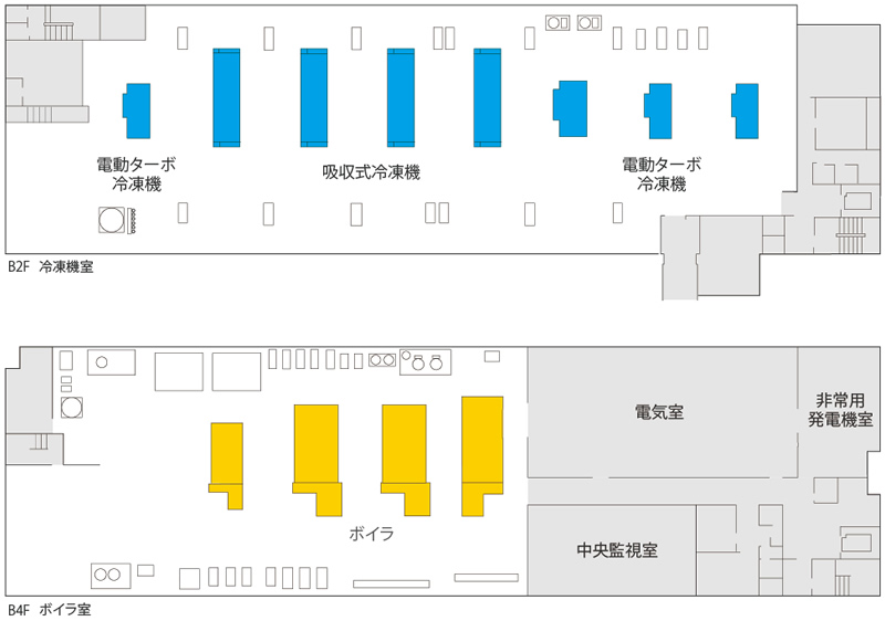 第1プラント配置図